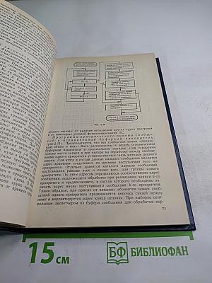 Проектирование программных средств