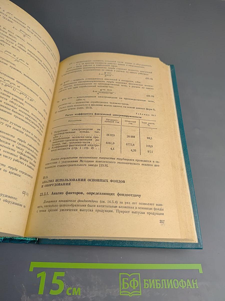 Справочное пособие директору. Производственного объединения предприятия. Экономика Организация Планирование Управление. Том 2