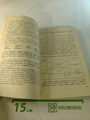 Состав слова и словообразование в русском языке
