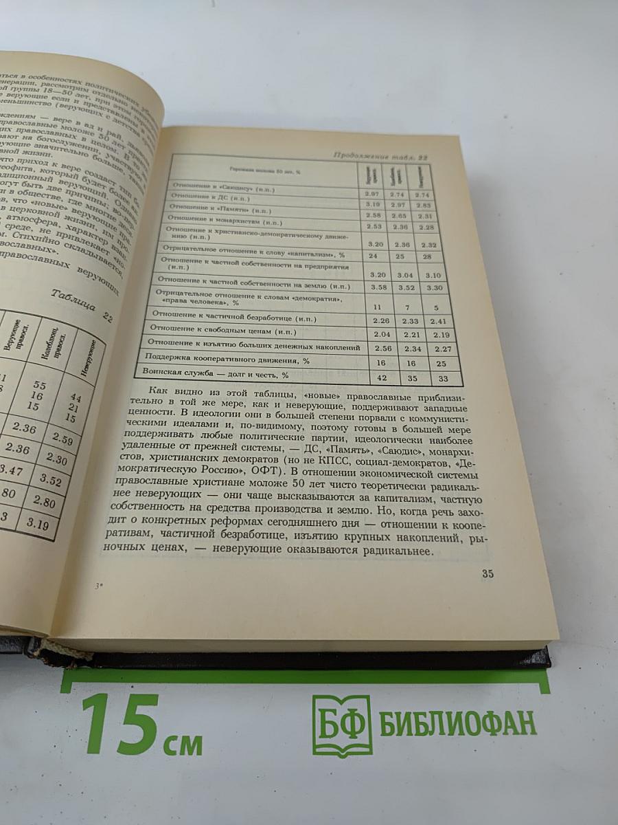 Религия и демократия: На пути к свободе совести II