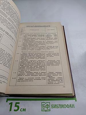 Краткий справочник конструктора