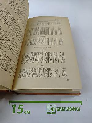 Народо-население стран мира. Справочник