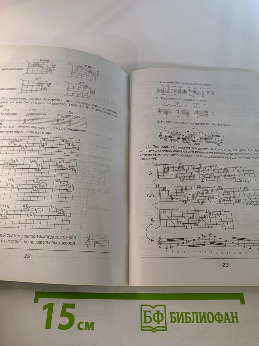 Музыкальное и аппликатурное мышление гитариста