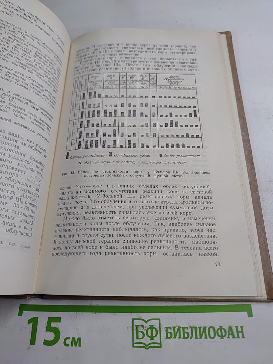 Материалы к изучению реакций центральной нервной системы человека на проникающее излучение
