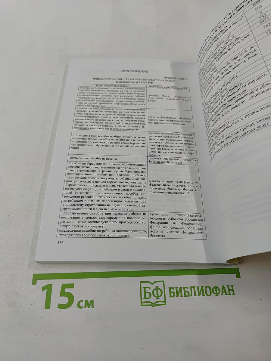 Социальное страхование как экономическая компонента социальной защиты населения. Монография.