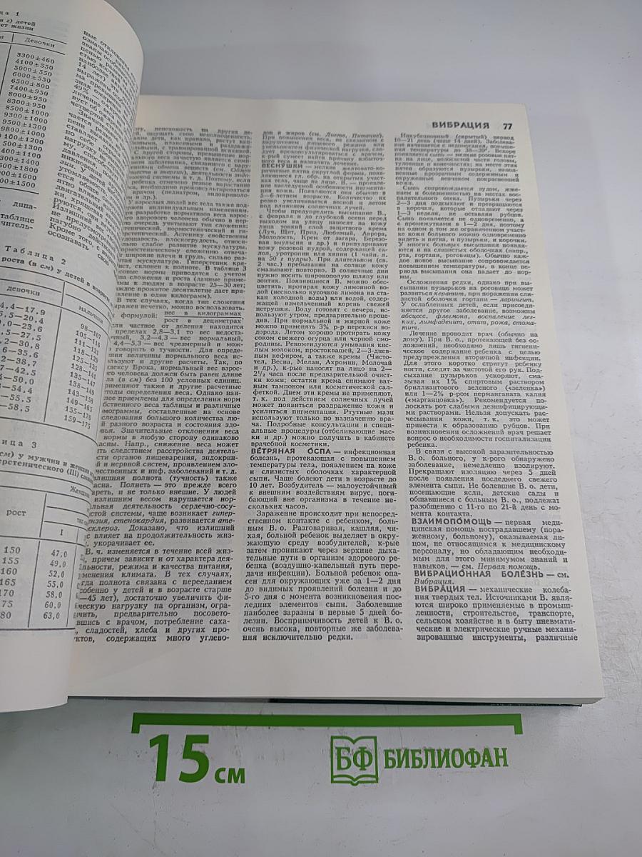 Популярная медицинская энциклопедия