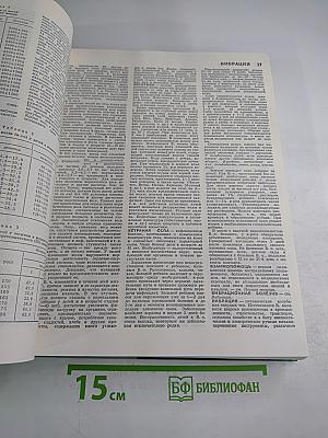 Популярная медицинская энциклопедия