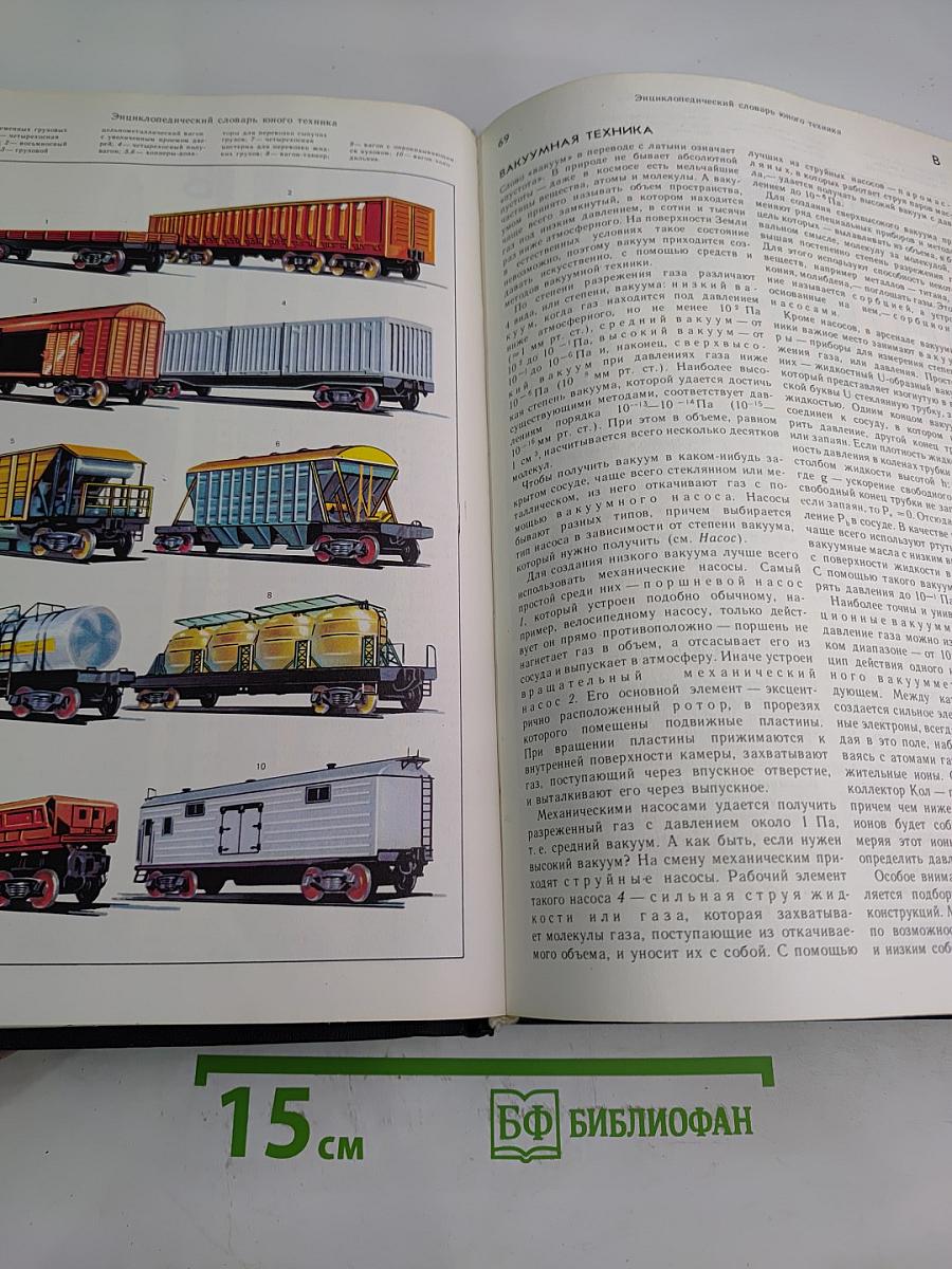 Энциклопедический словарь юного техника