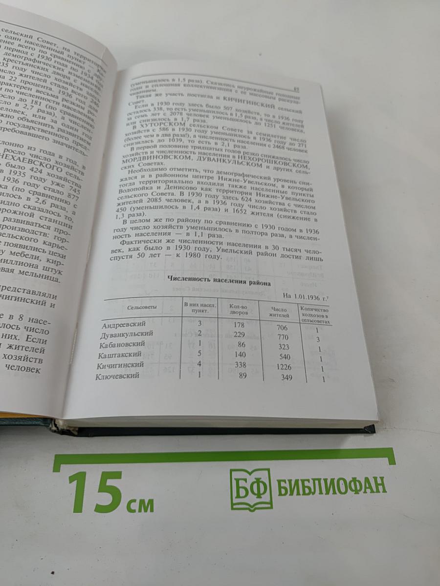 Край Увельский - Отчизны частица. Часть 4