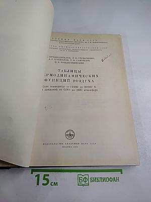 Таблицы термодинамических функций воздуха