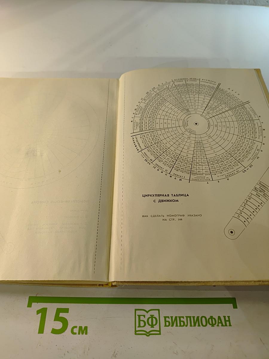 Беседы о питании