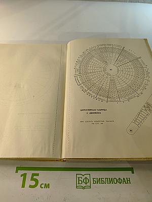 Беседы о питании