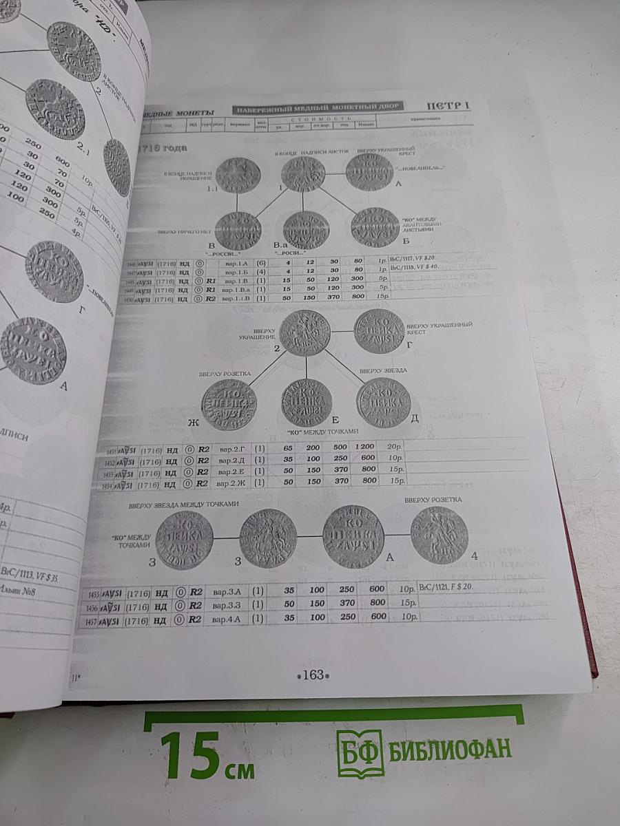 Сводный каталог монет императорской России регулярного чекана