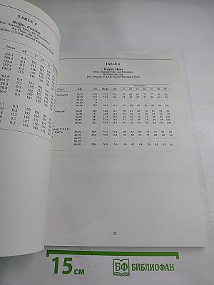 The Lipid Research Clinics Population Studies Data Book Volume IV The USSR Second Prevalence Study