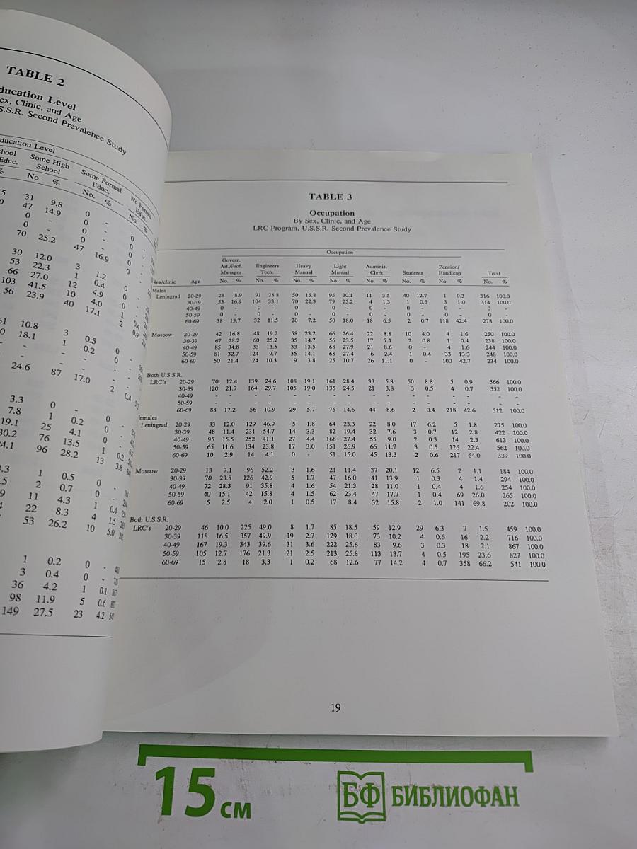 The Lipid Research Clinics Population Studies Data Book Volume IV The USSR Second Prevalence Study