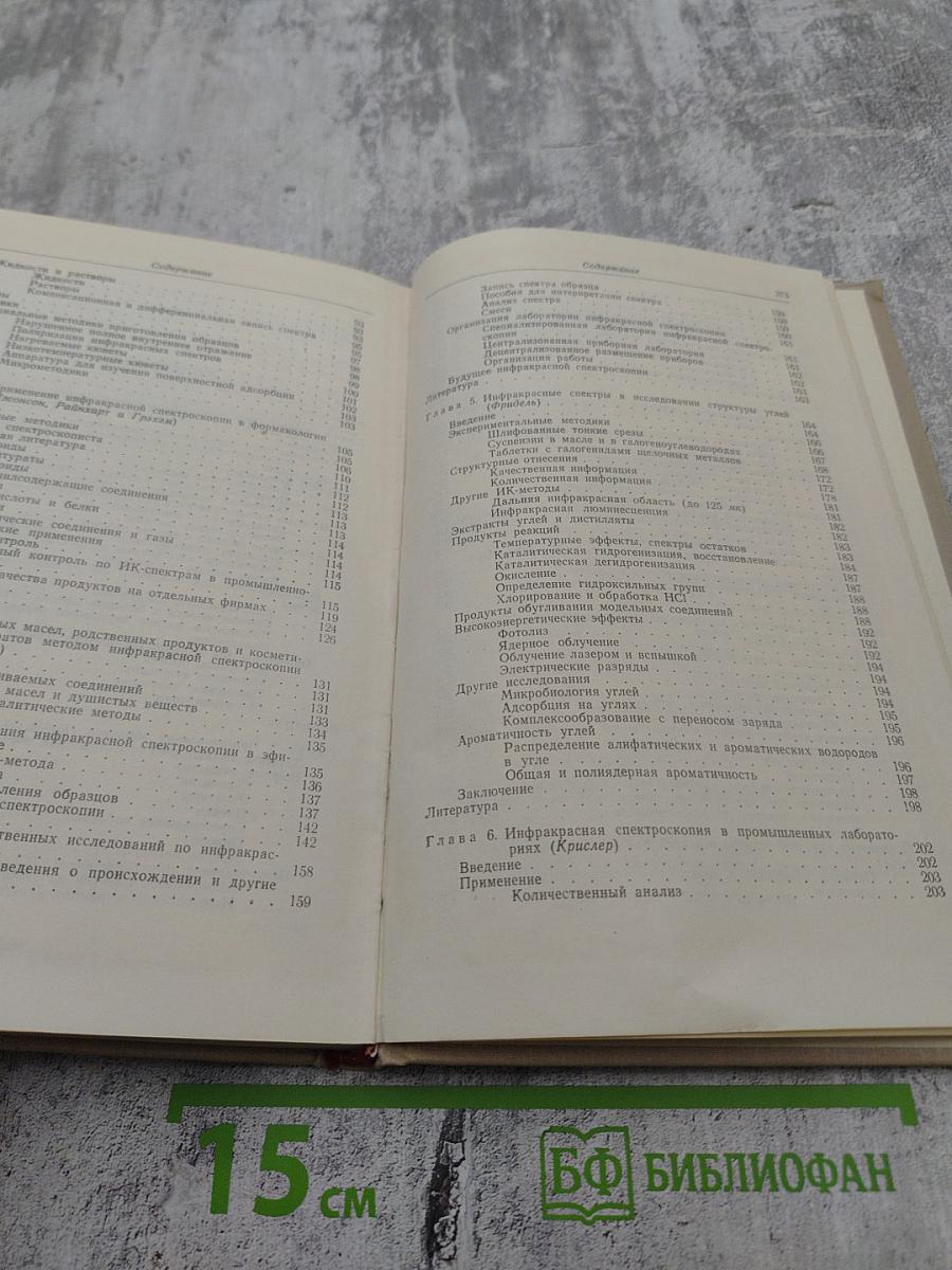 Прикладная инфракрасная спектроскопия