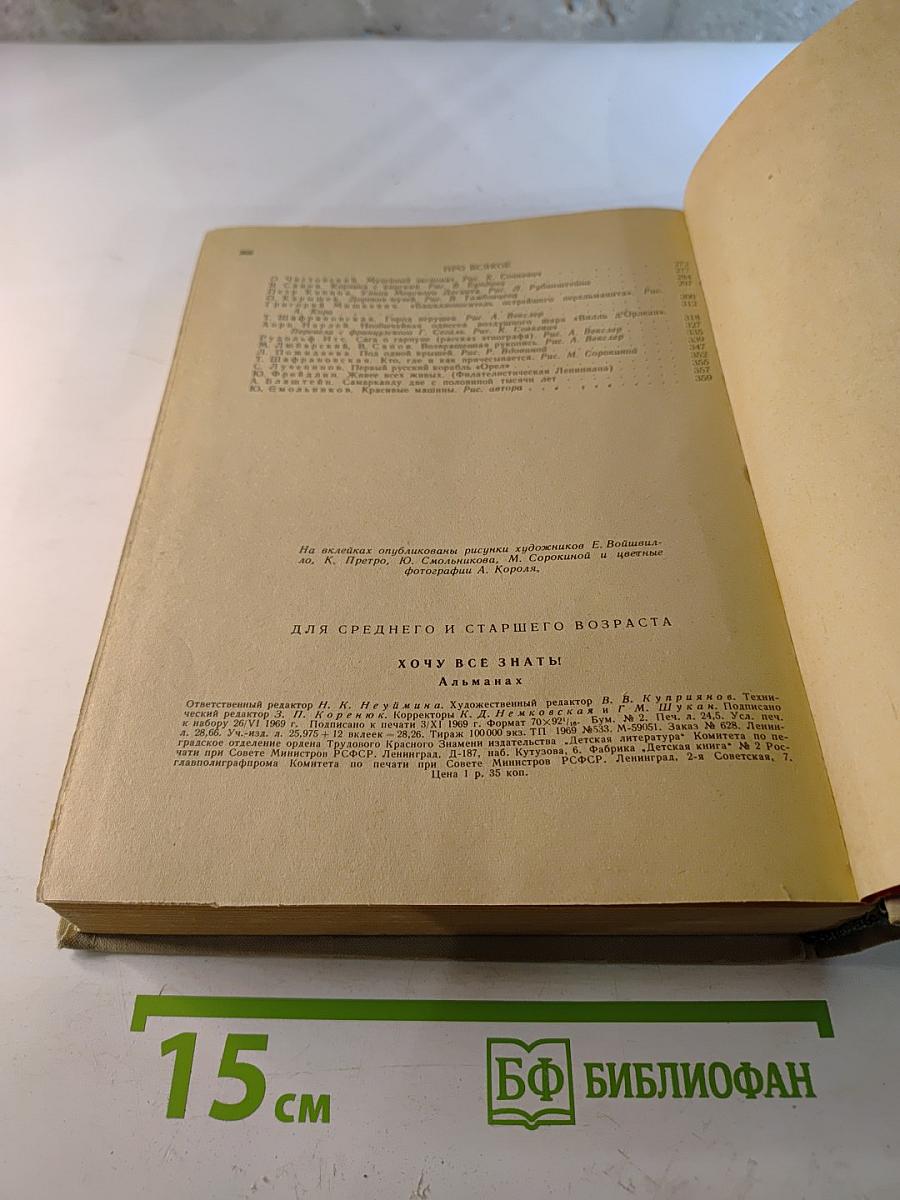 Хочу Всё Знать!