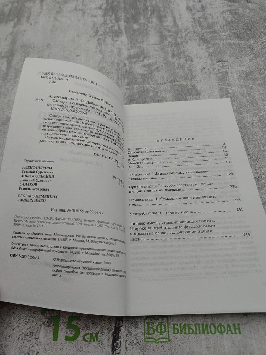 Словарь немецких личных имен