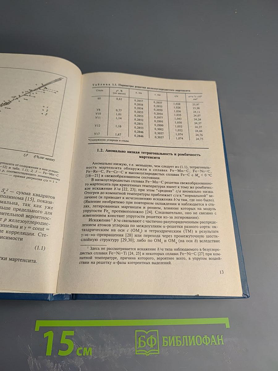 Отпуск стали