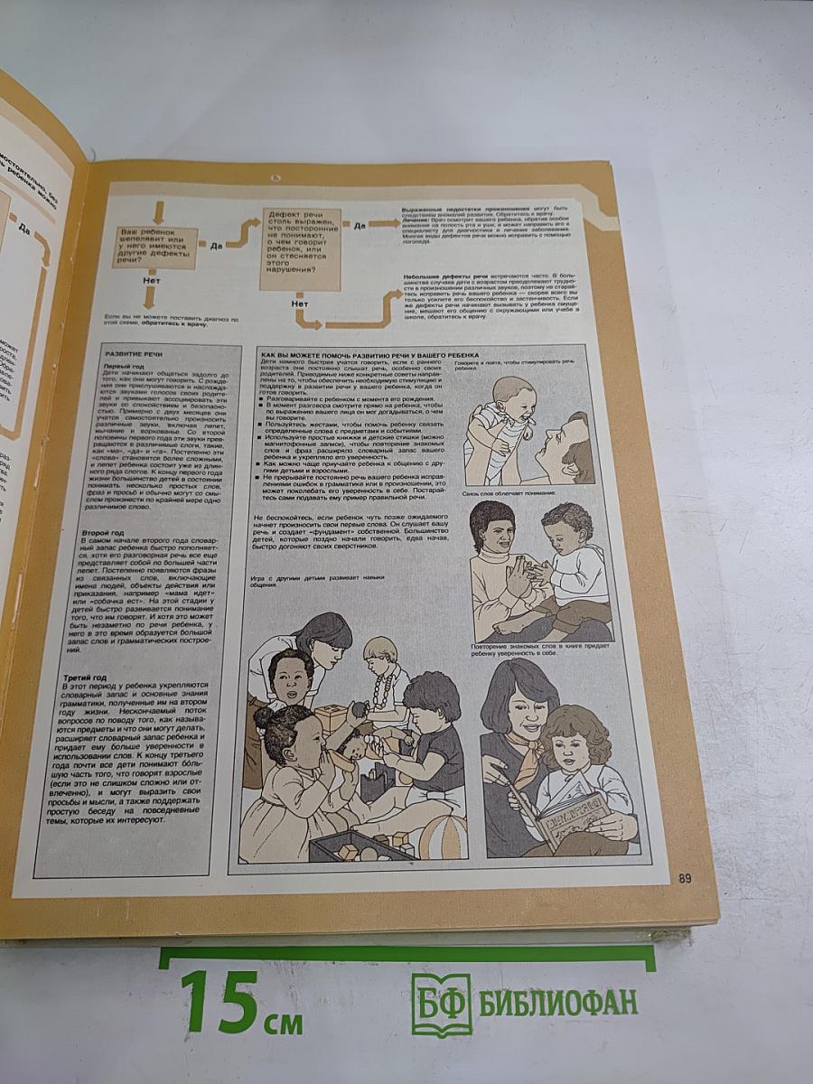 Ваш семейный доктор: Домашний советчик