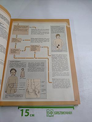Ваш семейный доктор: Домашний советчик