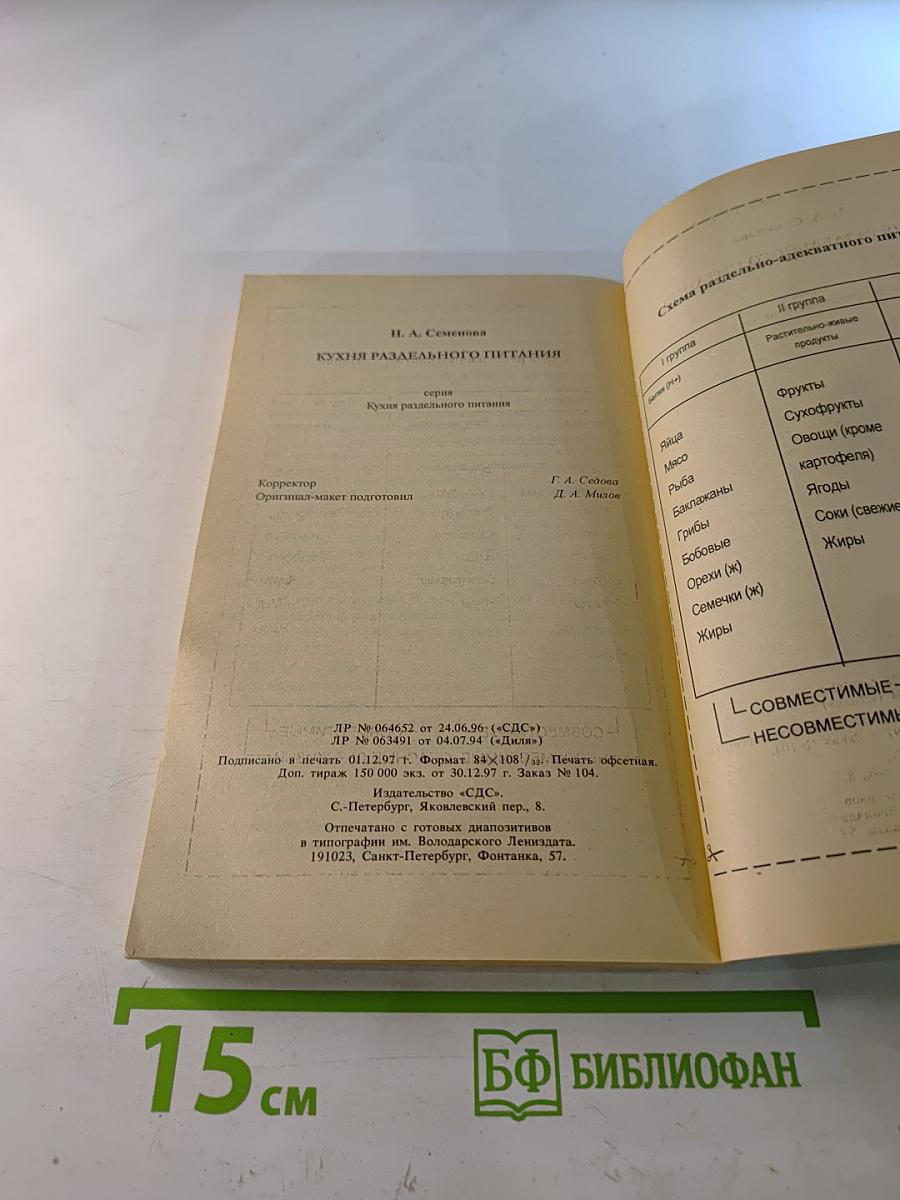 Кухня раздельного питания