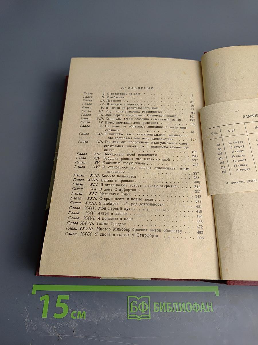 Давид Копперфильд. Том 1