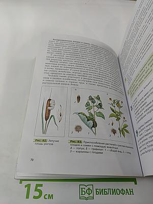 Биология 6 класс