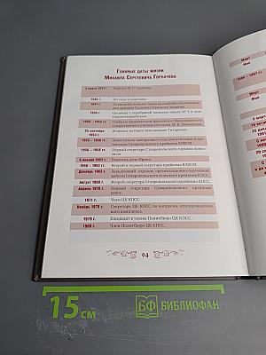 Правители России. Горбачёв Михаил Сергеевич