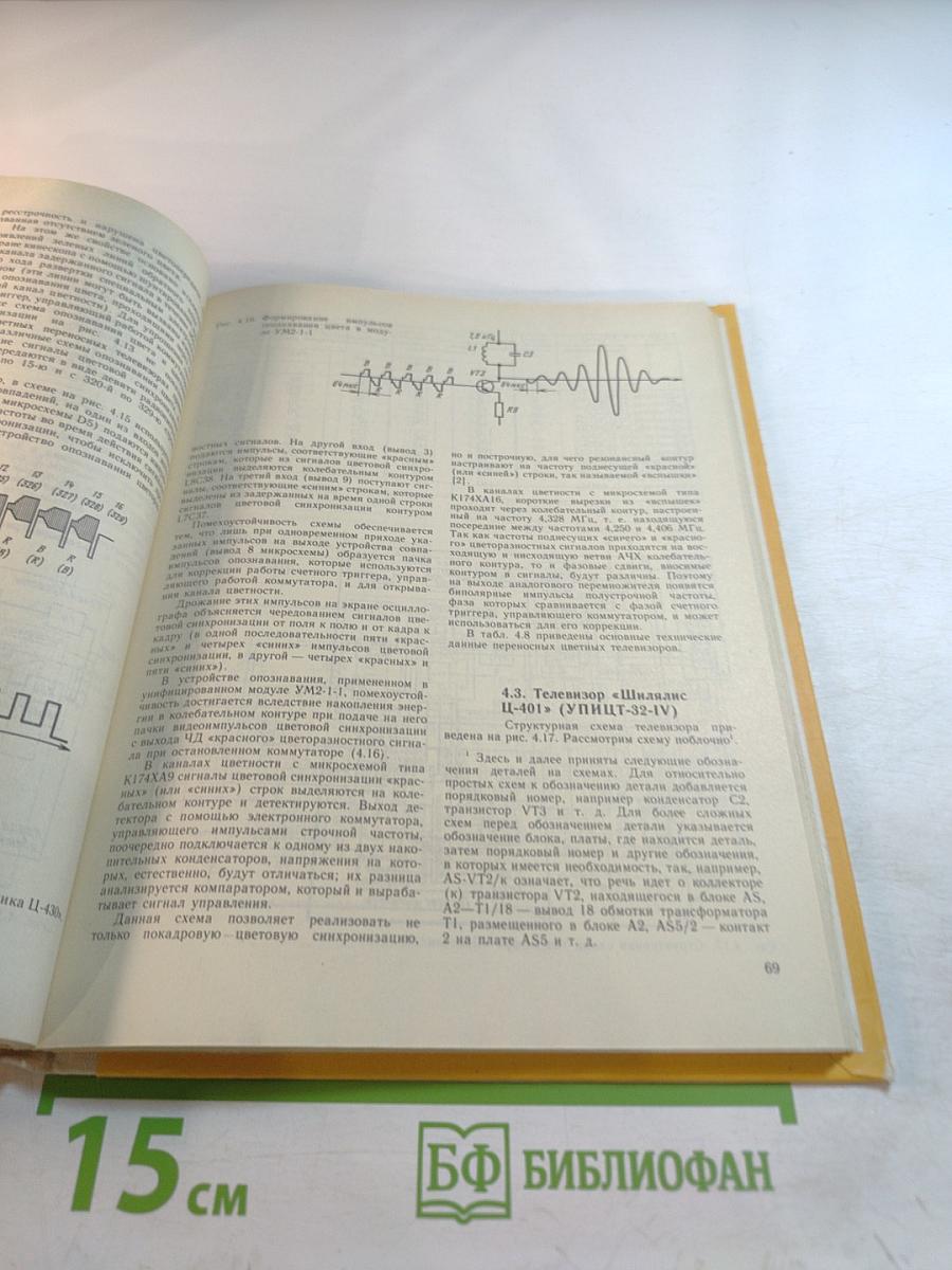 Ремонт цветных переносных телевизоров