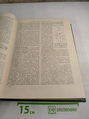 Популярная медицинская энциклопедия