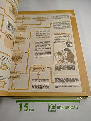 Ваш Семейный Доктор. Домашний Советчик
