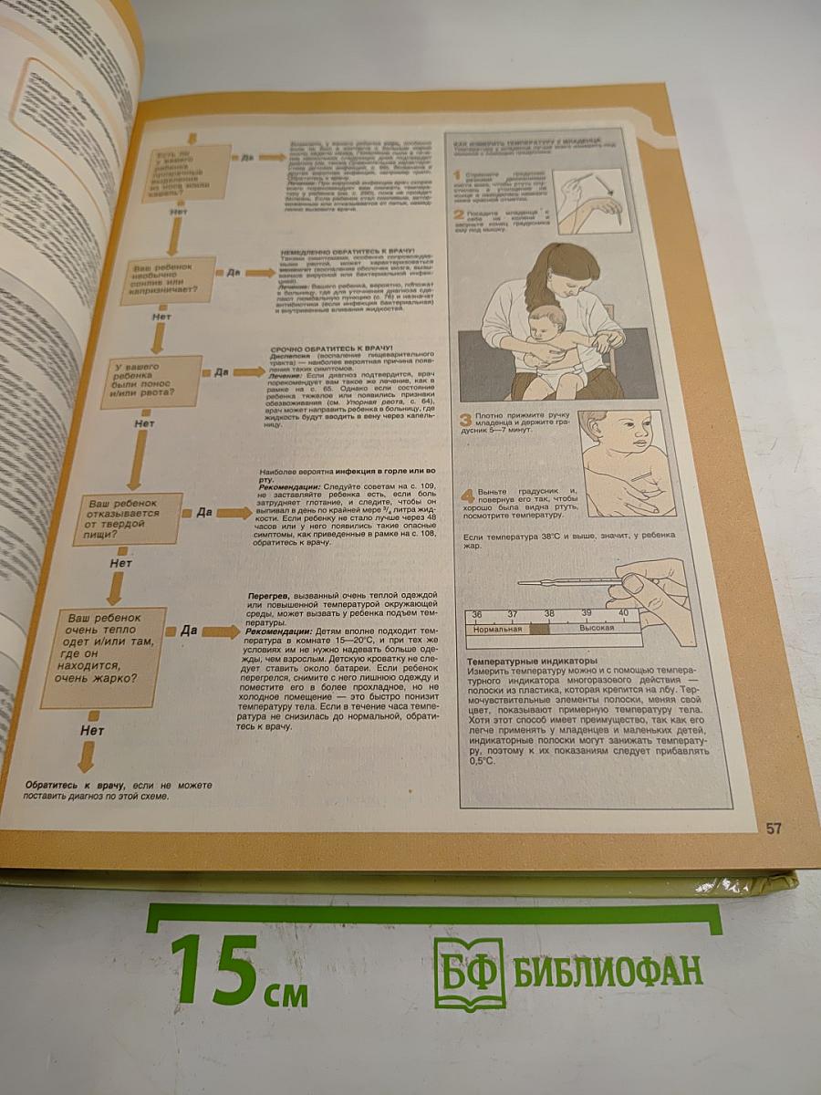 Ваш Семейный Доктор. Домашний Советчик