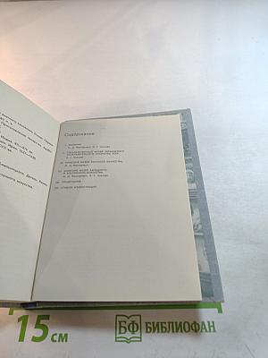 Художественные музеи Киева