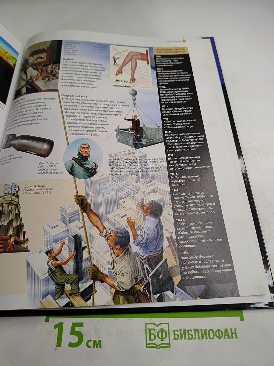 Вторая мировая война от Версальского мира до взятия Берлина