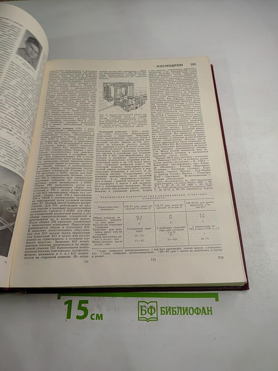 Большая Советская Энциклопедия. Том 13. Конда - Кун