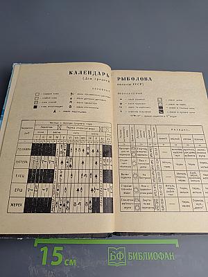 Практика спортивного рыболовства