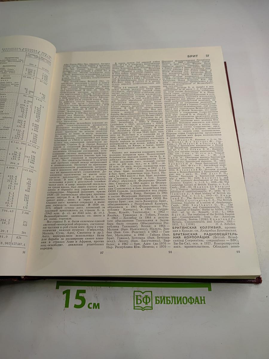 Большая Советская Энциклопедия. Том 4: Брасос – Веш