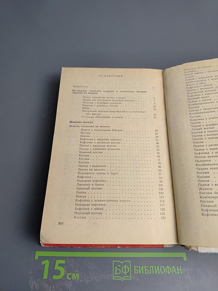 Модели вязаной одежды