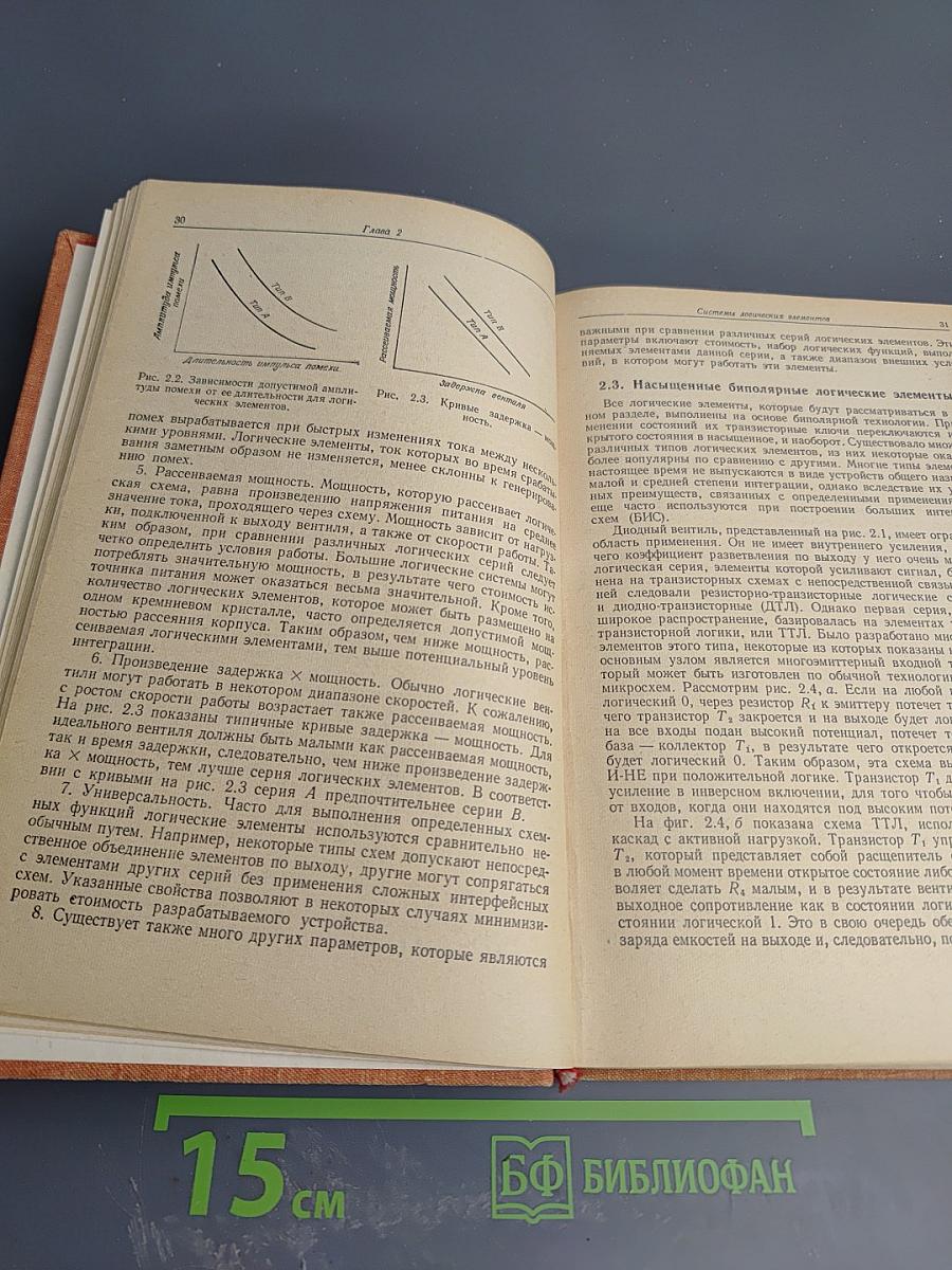 Интегральные схемы: Технология и применения