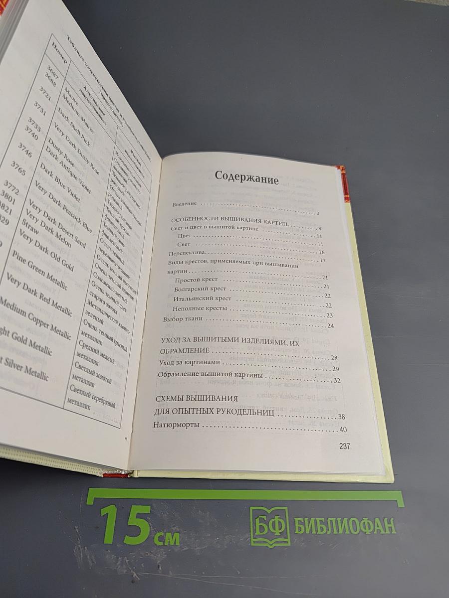 Мастер-класс для рукодельниц. Вышиваем крестом