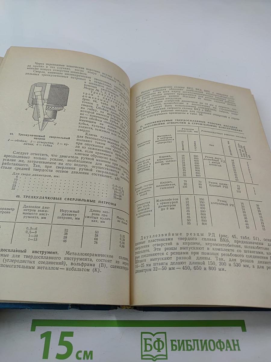 Эксплуатация и ремонт средств малой механизации в строительстве. Справочник
