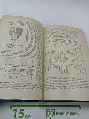 Эксплуатация и ремонт средств малой механизации в строительстве. Справочник