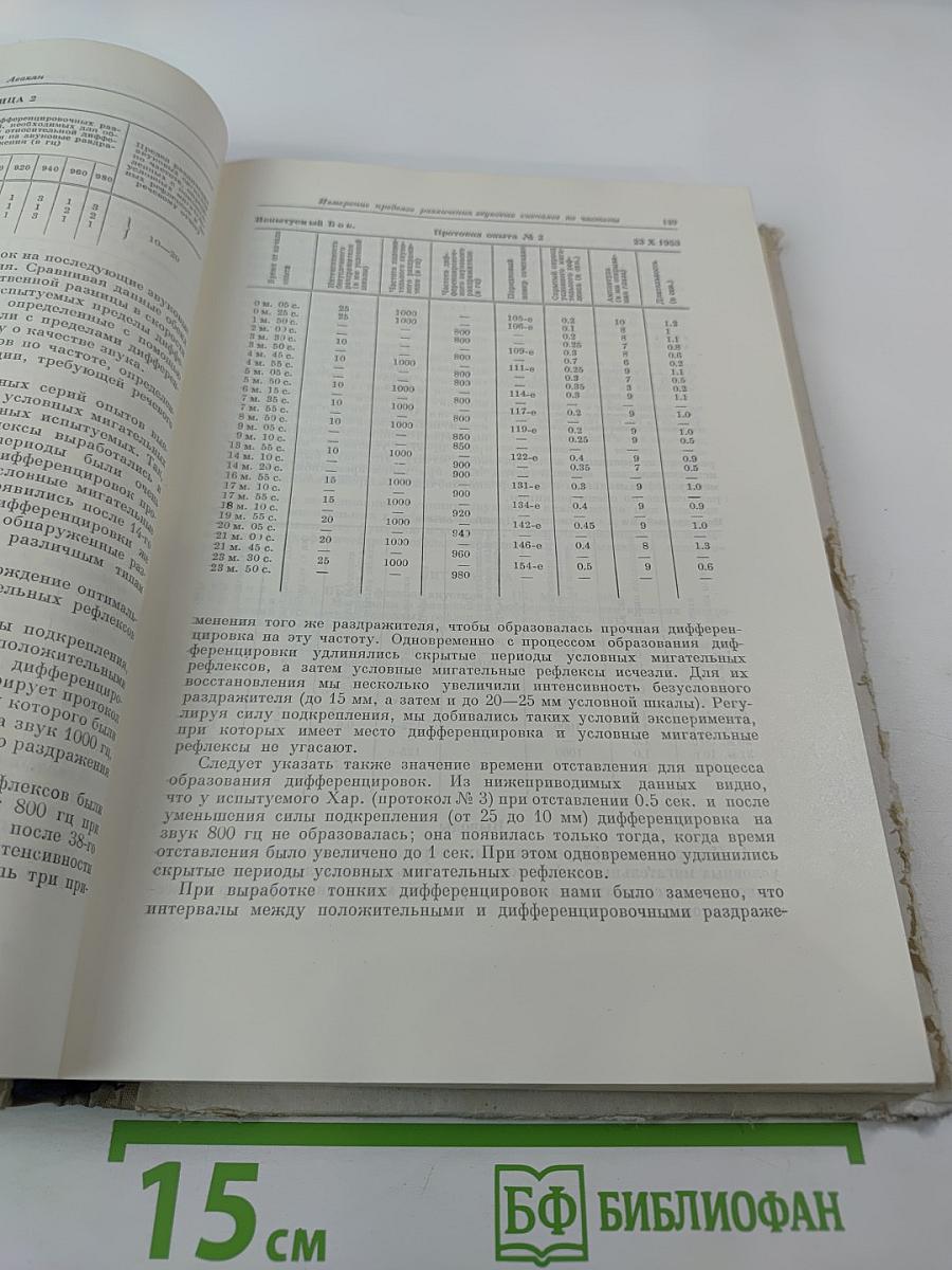 Труды Института физиологии имени И. П. Павлова. Том VI. Вопросы физиологии и патологии нервной деятельности