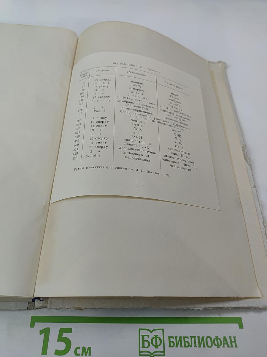 Труды Института физиологии имени И. П. Павлова. Том VI. Вопросы физиологии и патологии нервной деятельности