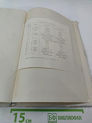 Труды Института физиологии имени И. П. Павлова. Том VI. Вопросы физиологии и патологии нервной деятельности