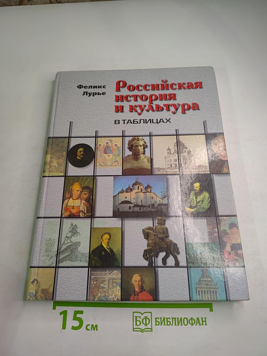 Российская история и культура в таблицах