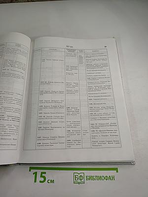 Российская история и культура в таблицах