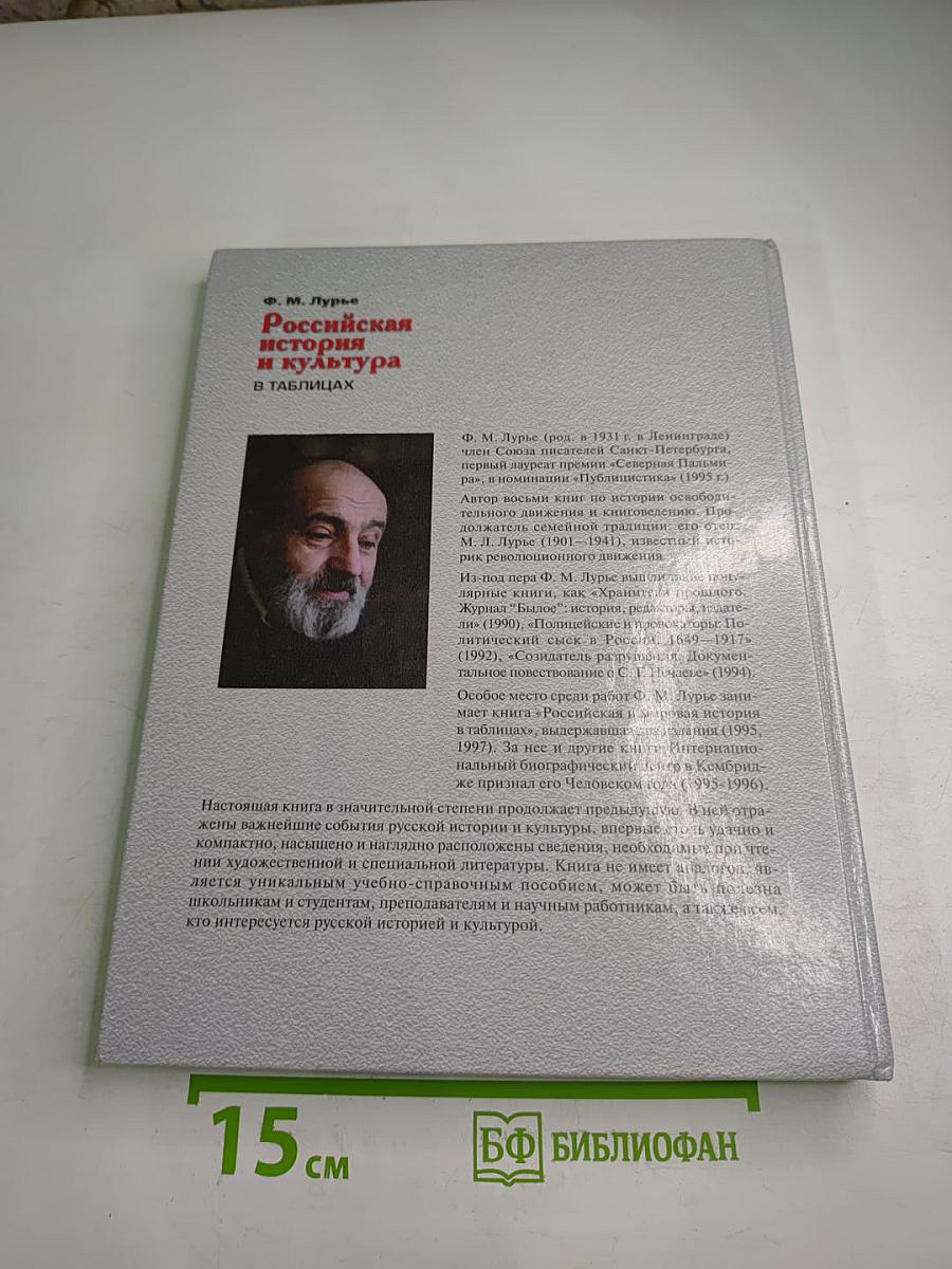 Российская история и культура в таблицах