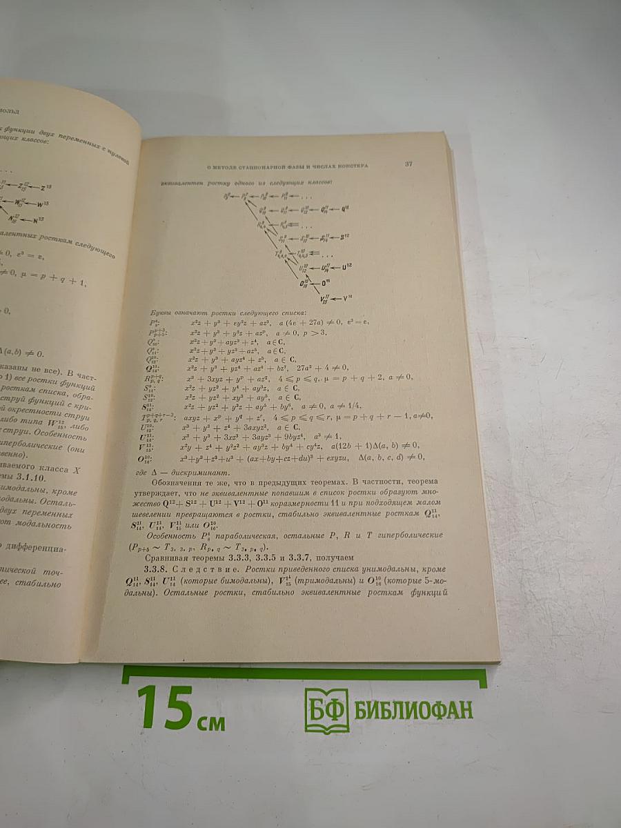 Успехи математических наук Том XXVIII Выпуск 5 (173)